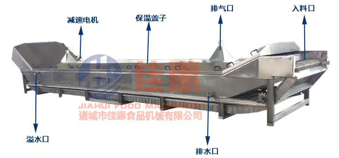 巴氏殺菌機（網(wǎng)帶式.塑料瓶裝奶制品專用）_副本.png